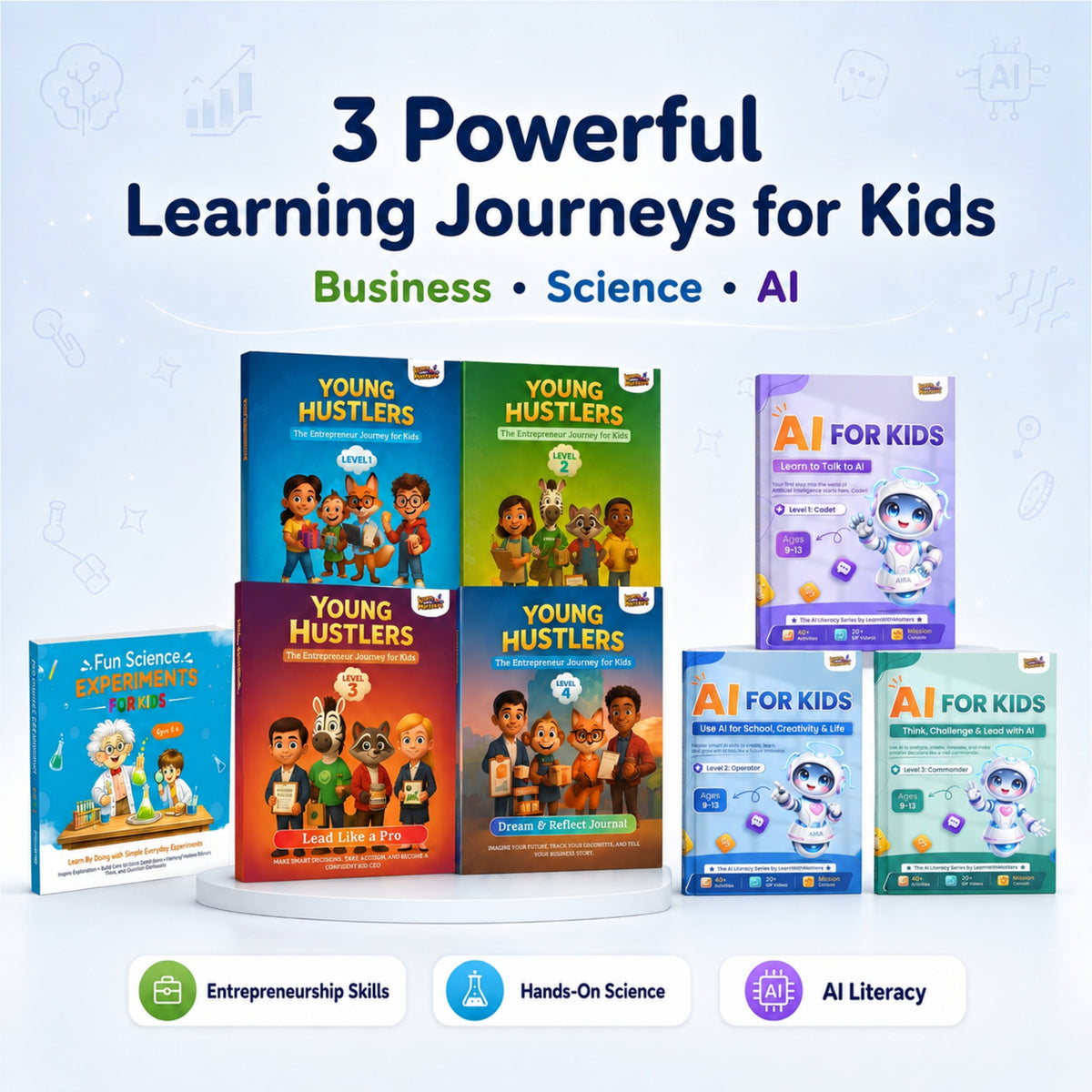 3 Powerful Learning Journey for Kids – Science, AI & Entrepreneurship | 8 Books for Ages 6–14