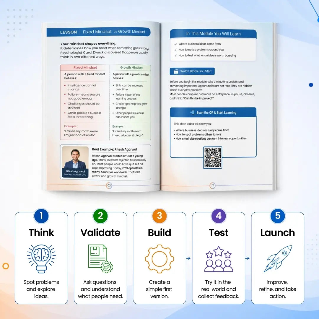 Teen Entrepreneurship Workbook Bundle – Startup, Business & Side Hustle Guide