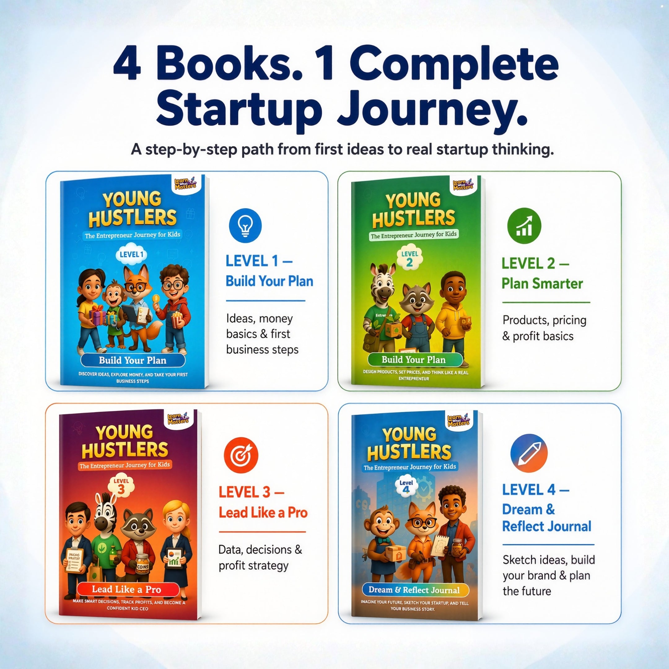 Young Hustlers™ – The Kidpreneur Mastery Program (4 Levels | Ages 7–14)