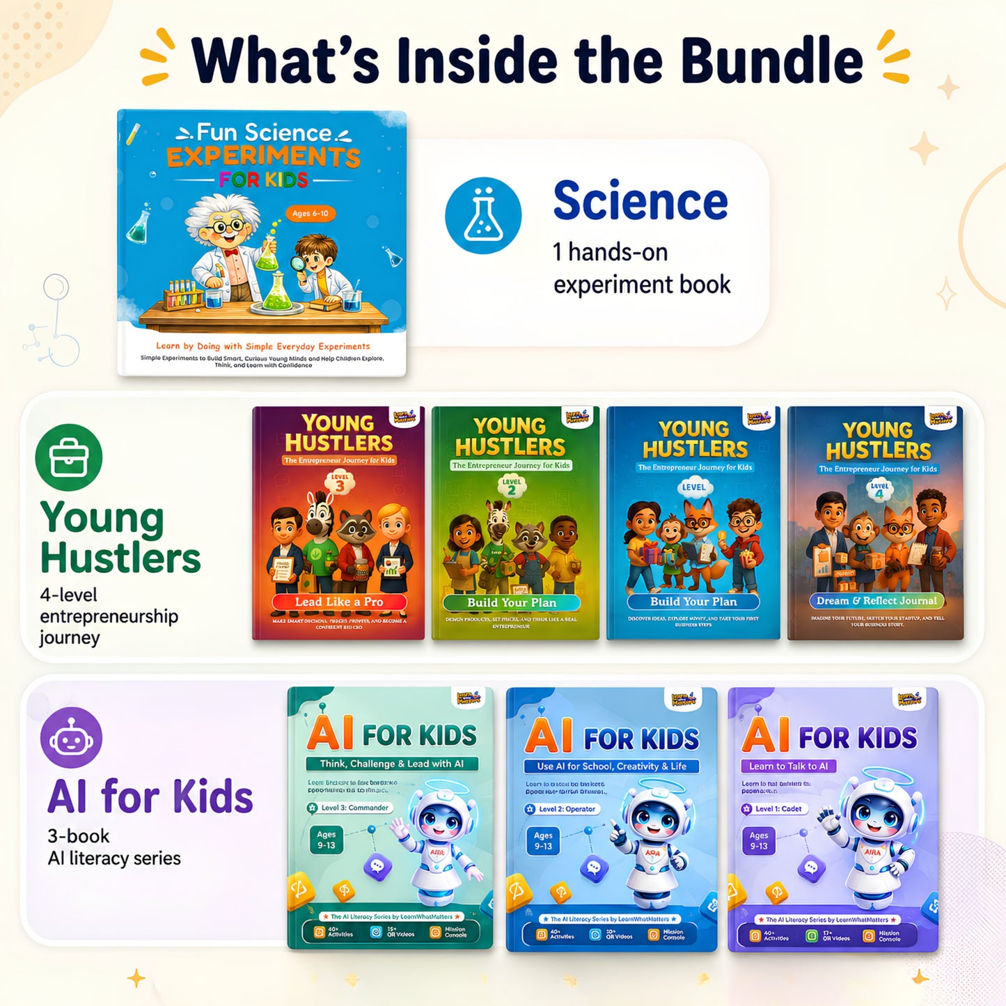 3 Powerful Learning Journey for Kids – Science, AI & Entrepreneurship | 8 Books for Ages 6–14