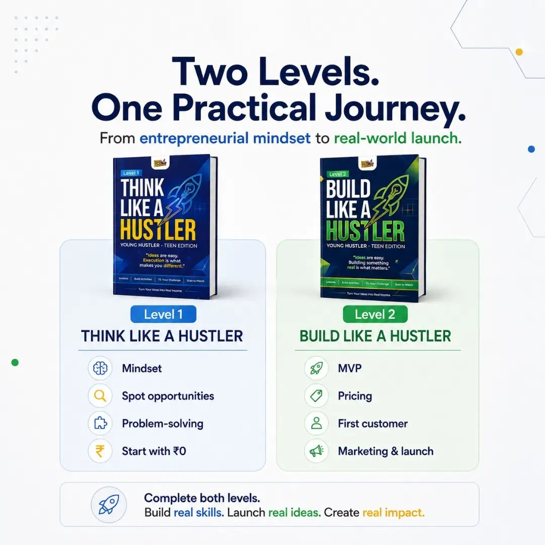 Teen Entrepreneurship Workbook Bundle – Startup, Business & Side Hustle Guide