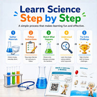 Fun & Easy Science Experiments for Kids | Home Experiments & QR Video Learning