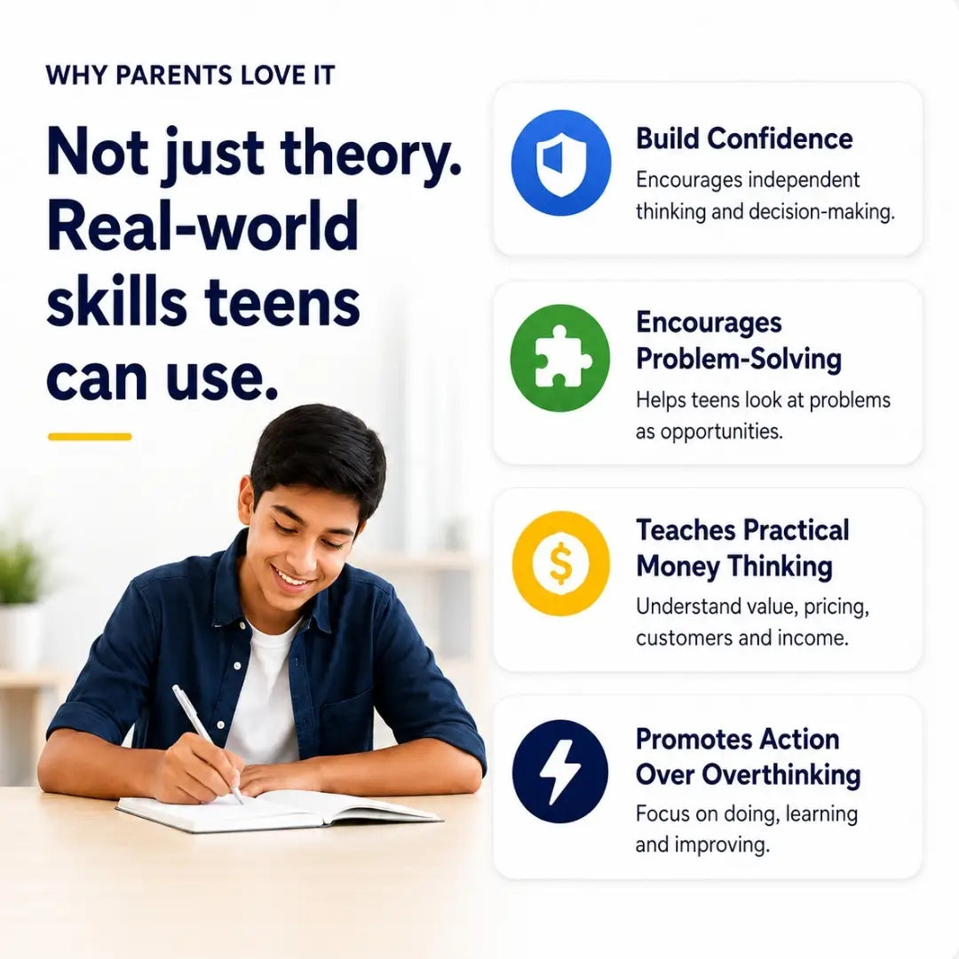 Teen Entrepreneurship Workbook Bundle – Startup, Business & Side Hustle Guide