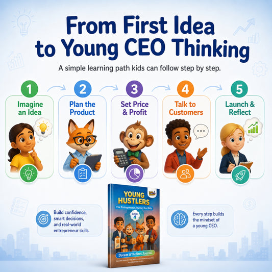 Young Hustlers™ – The Kidpreneur Mastery Program (4 Levels | Ages 7–14)